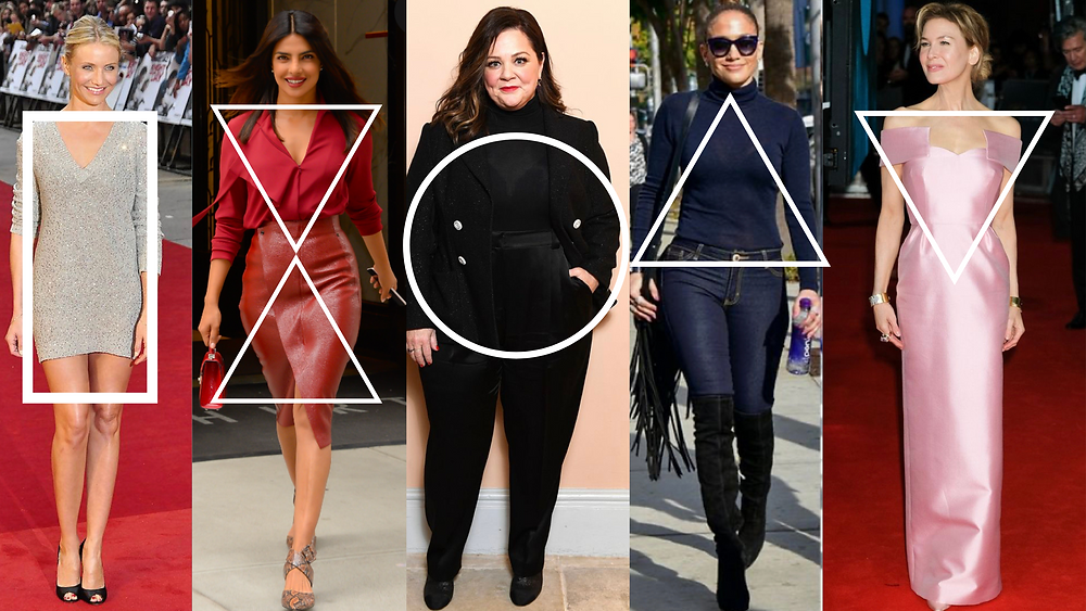 How to Dress For different Body - Types - Jason Collection